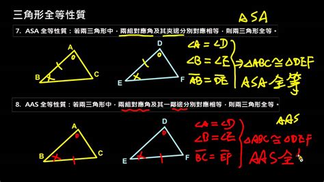 各種三角形|淺談